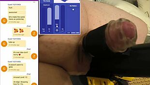 Online session where I exposed myself to strangers in a chat