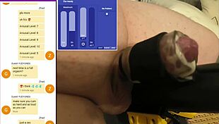 Online session where I exposed myself to strangers in a chat