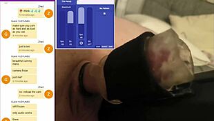 Online session where I exposed myself to strangers in a chat