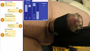 Online session where I exposed myself to strangers in a chat