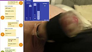 Online session where I exposed myself to strangers in a chat